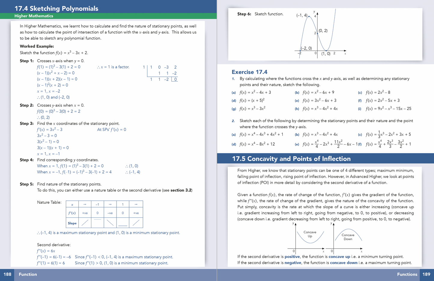 Advanced Higher Mathematics Textbook