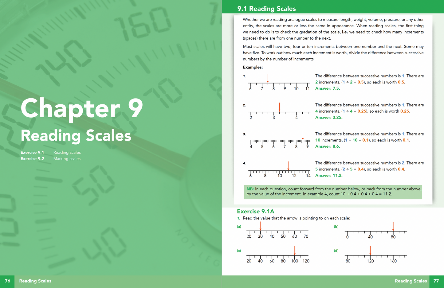 National 5 Applications of Mathematics Textbook