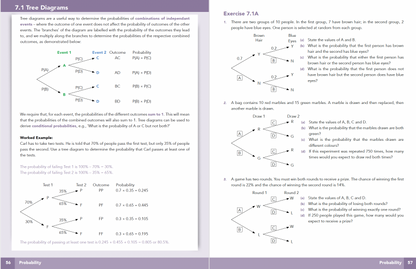 Clearance (Read Description): Higher Applications of Mathematics Textbook